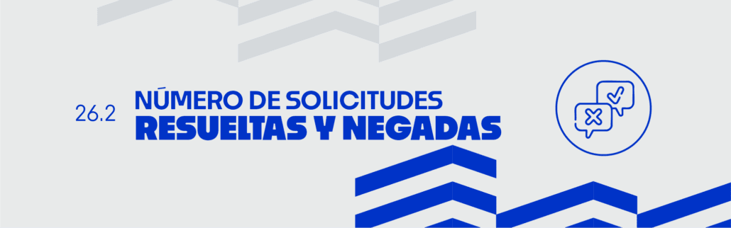 banner ilustrativo 26.2 numero de solicitudes resueltas y negadas